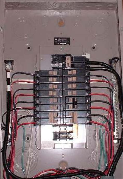 how to install a new electrical panel box|how to add breaker to electrical panel.